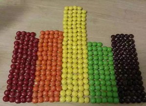 做了這么惡心的廣告,產品還賣的這么好,這是為什么