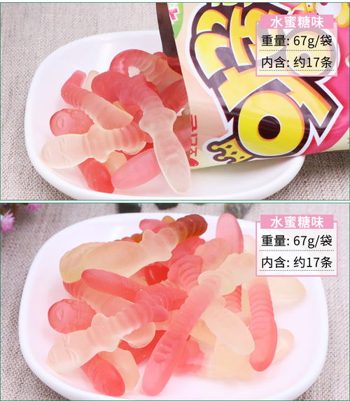 韓國(guó)好麗友軟糖 甜蜜多汁的水果盛宴
